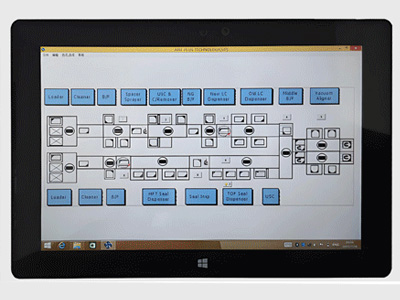 Sistema de control digital con pantalla táctil